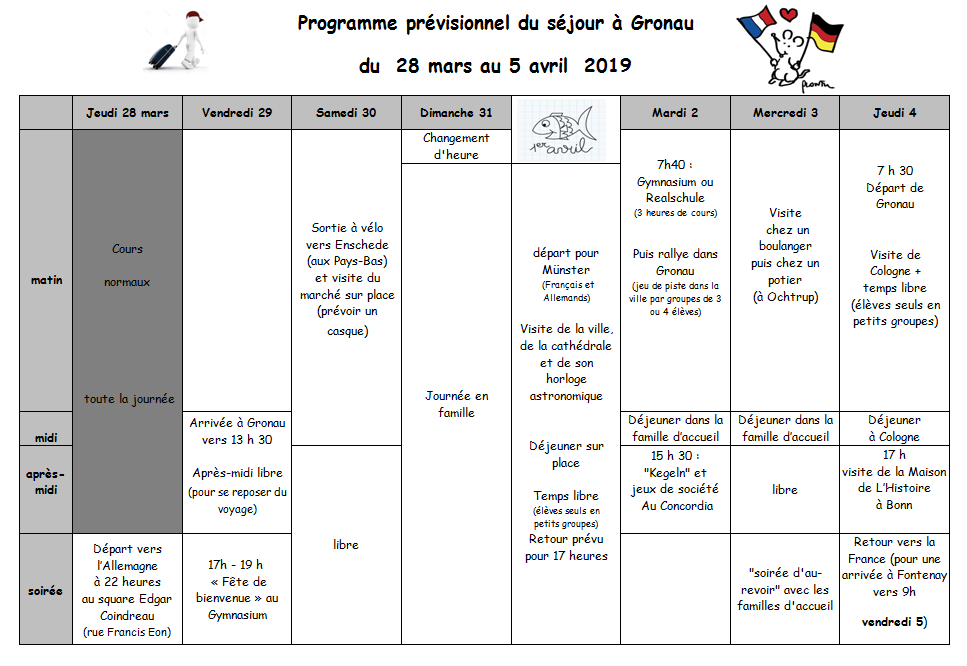 Programme